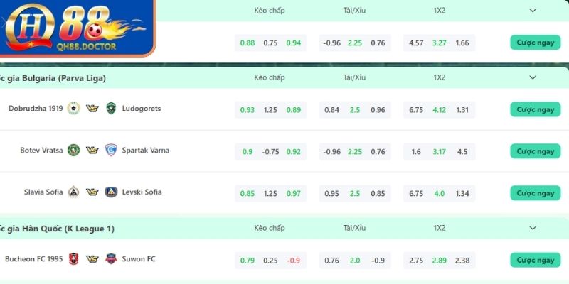 Kèo nhà cái QH88 là gì?