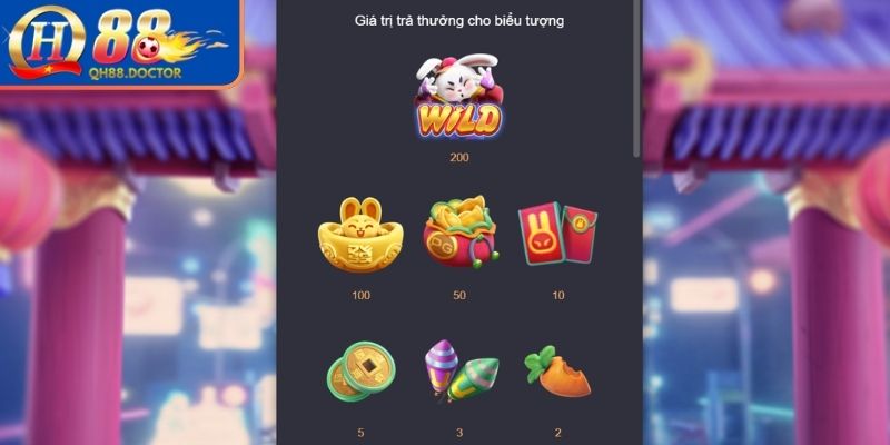 Biểu tượng Bao Lì Xì