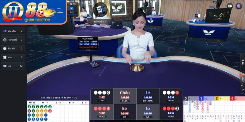 Áp dụng chiến thuật phù hợp